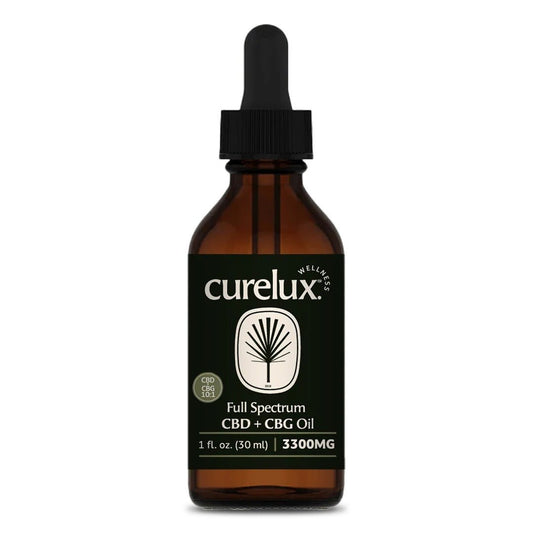 CBD Pain Relief in Toronto: Product Format Guide by Pain Type and Timing - Curelux Wellness