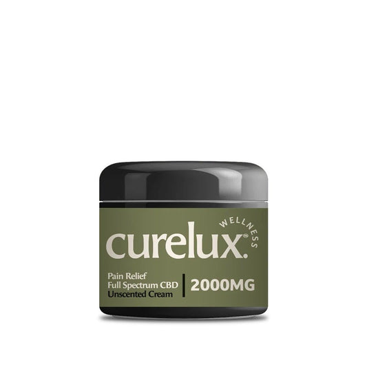CBD Topicals for Toronto Workplace Pain: Discreet Office Use Guide - Curelux Wellness