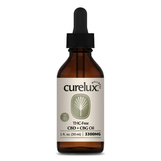 Full Spectrum CBD+CBG Oil in Canada: Reading Product Labels - Curelux Wellness