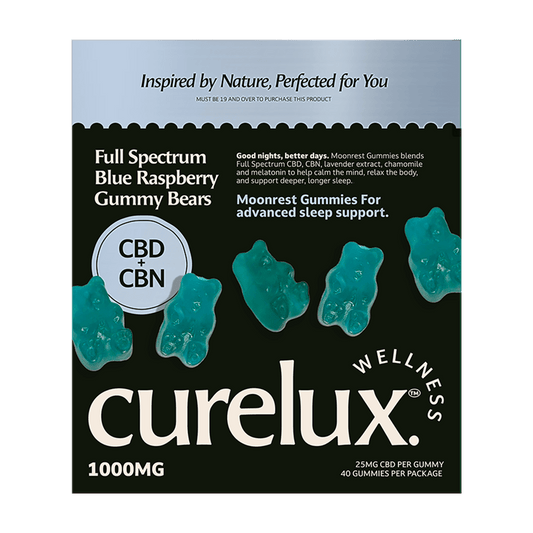 How CBD+CBG Gummies Fit Into Canada’s Early-Darkness Routine - Curelux Wellness