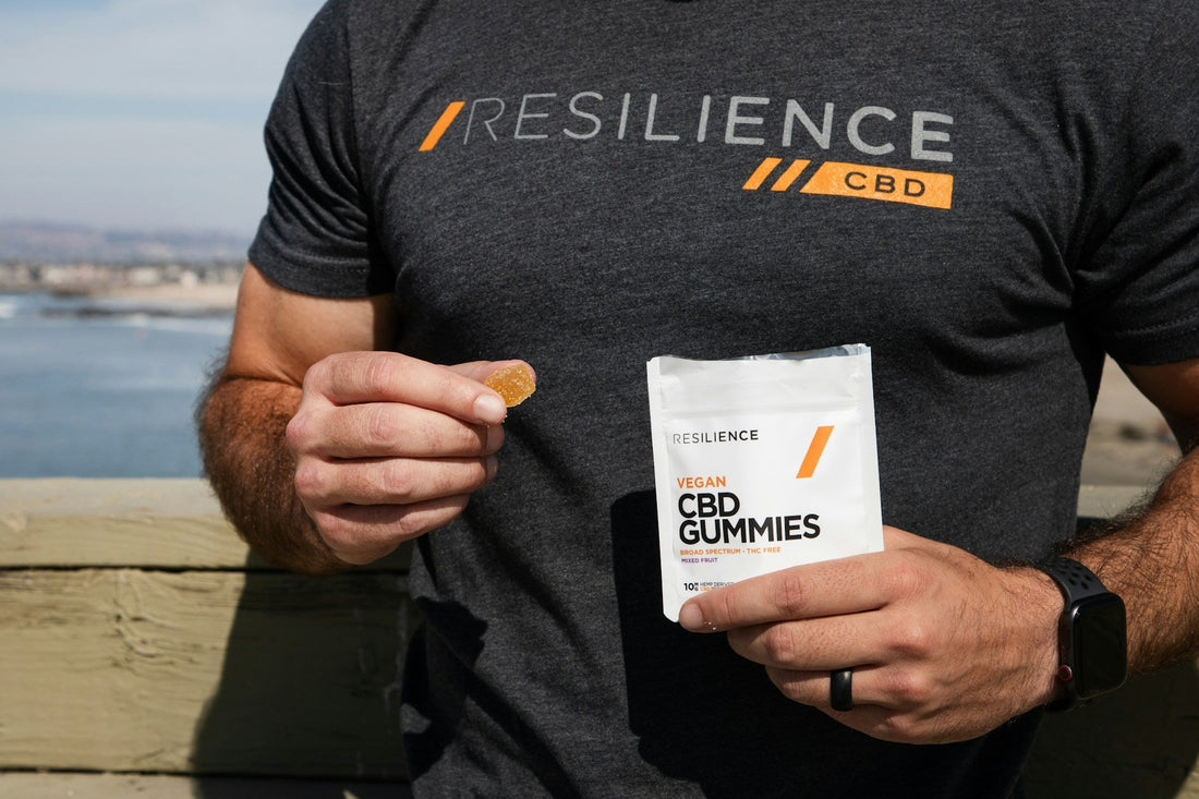 Who Should Avoid CBD Sleep Gummies in Canada (Interactions, Driving, Testing) - Curelux Wellness
