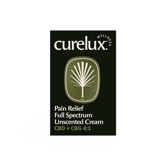 Full Spectrum CBD CBG Sample Cream