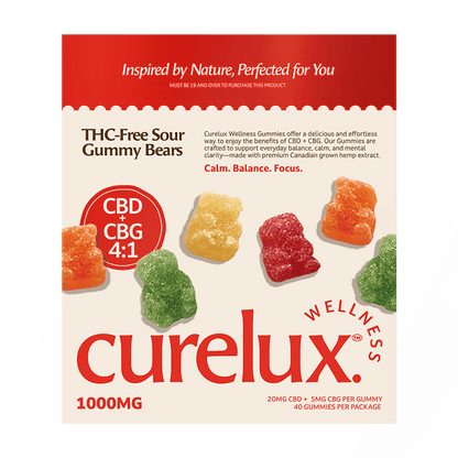 THC Free CBD+CBG Gummies: Sour Bears (40pc)
